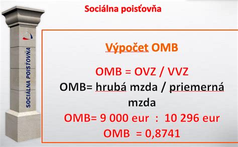 Ilustrácia znázorňujúca výpočet invalidného dôchodku pomocou vzorca