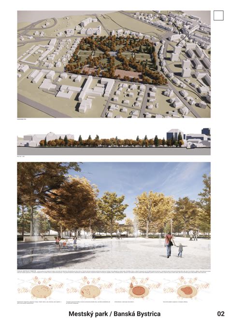 Ilustrácia moderného mestského parku