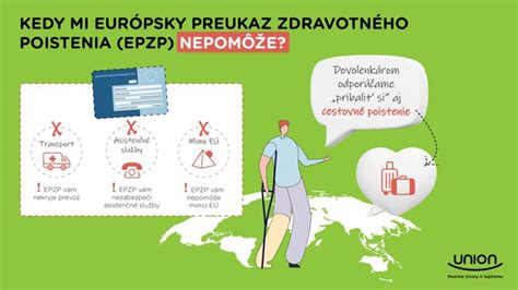Infografika o platiteľoch zdravotného poistenia