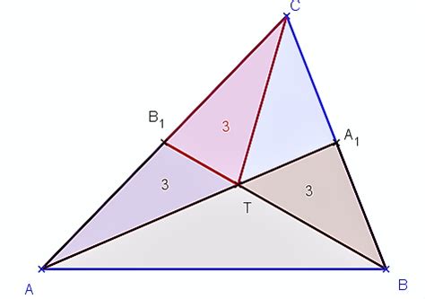 Ilustrácia trojuholníka s vyznačenými ťažnicami a ťažiskom