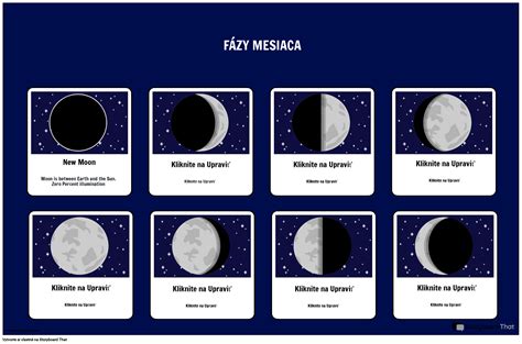 Ilustračná fotografia Mesiaca vo fáze splnu