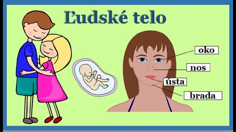 Ilustrácia pozitívnej reči tela