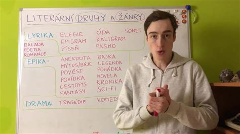 Ilustrácia znázorňujúca rôzne druhy autorských diel (kniha, softvér, hudba, grafika)