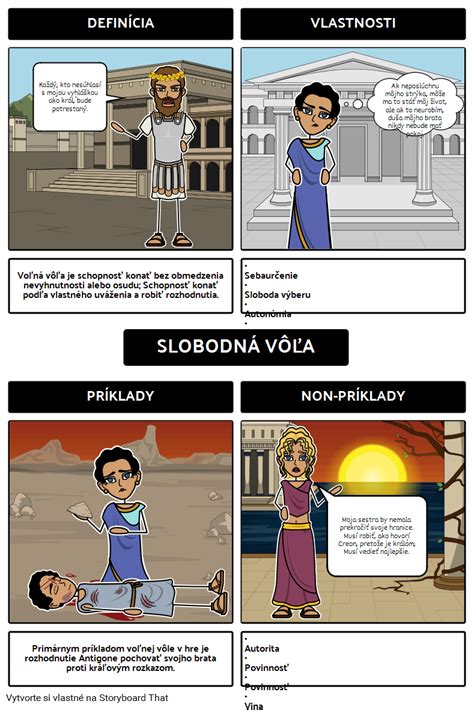 Vizualizácia konceptu osudu a slobodnej vôle