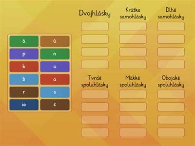 Ilustrácia desiatich slovných druhov