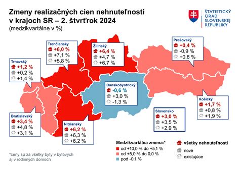 Ilustračný obrázok ľudí prezerajúcich si ponuky nehnuteľností