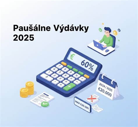Grafické znázornenie výpočtu 60% paušálnych výdavkov s vyznačeným maximálnym limitom 20 000 €
