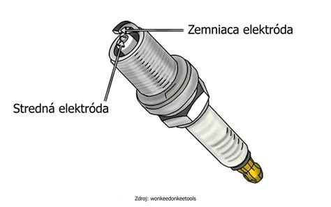 Ilustrácia zapaľovacej sviečky s vyznačenou medzerou medzi elektródami