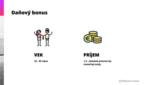 Infografika o daňovom bonuse na zaplatené úroky