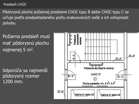 Ilustrácia rozdielu medzi prirodzeným a umelým osvetlením v byte