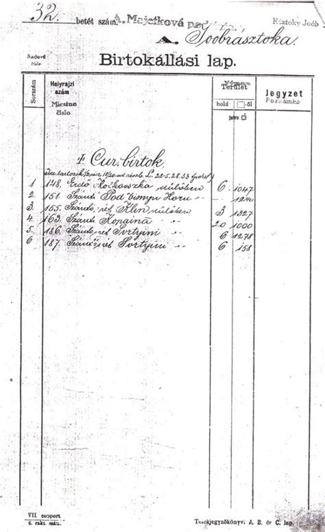 Schematické znázornenie pozemkovej knihy a Grenzkatastra