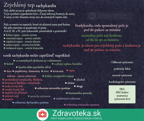 Infografika zobrazujúca základné predoperačné vyšetrenia