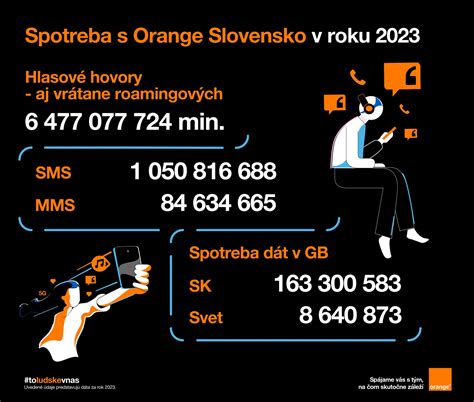 Infografika porovnávajúca tradičnú analýzu dát s analýzou pomocou VCAS