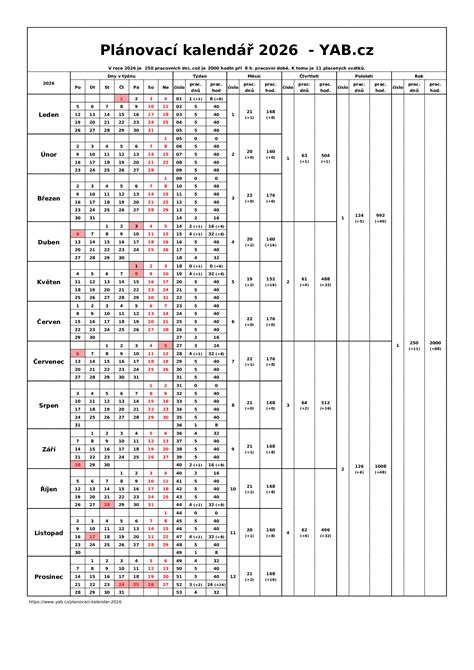 Kalendár s vyznačenou dobou nájmu
