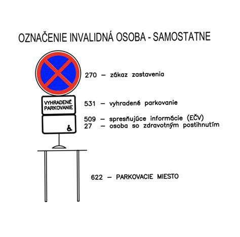 Ilustrácia vyhradeného parkovacieho miesta