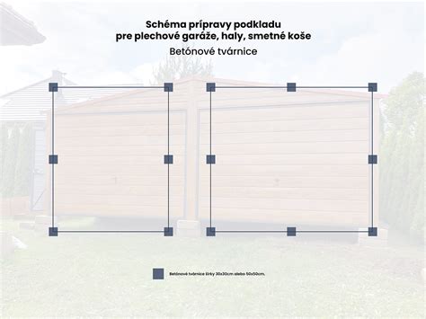 Schéma znázorňujúca prípravu podkladu a montáž garáže