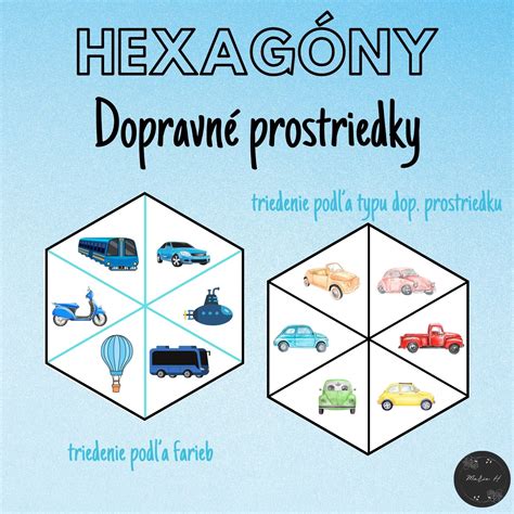 Diagram: Miesto dodania pri krátkodobom a dlhodobom prenájme dopravných prostriedkov