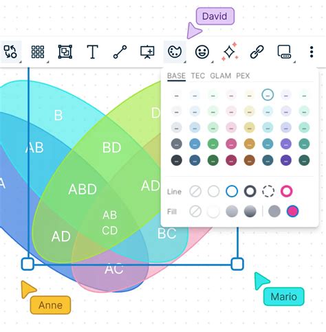 Diagram porovnávajúci výšku nájomného a zábezpeky