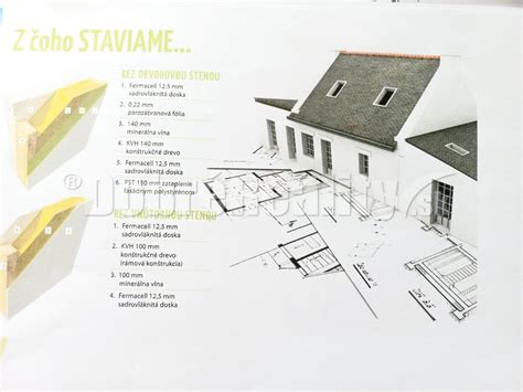 Ilustrácia montovaného domu s pripravenou základovou doskou