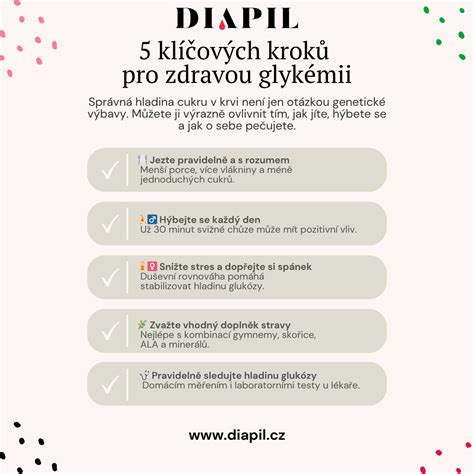 Infografika právnych krokov pri nečinnosti úradu