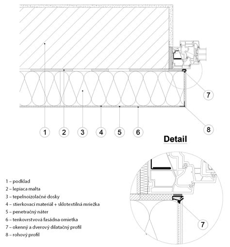 detail kvalitného okenného rámu