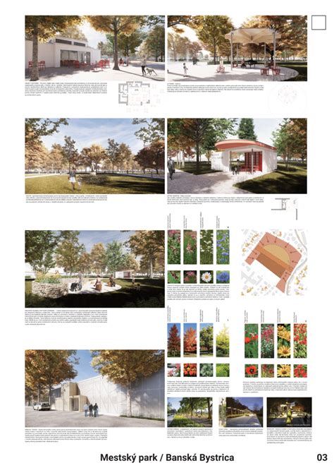 Infografika o financovaní a etapách revitalizácie parku