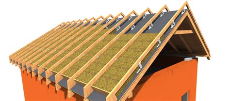 profil tepelnej izolácie strechy