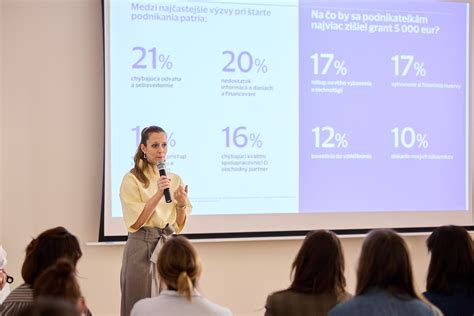 Infografika o počte žien podnikateliek na Slovensku