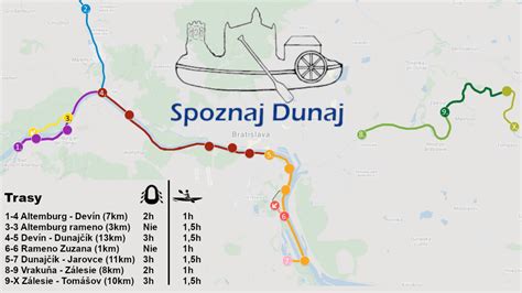 Mapa Devína s vyznačeným sútokom Dunaja a Moravy