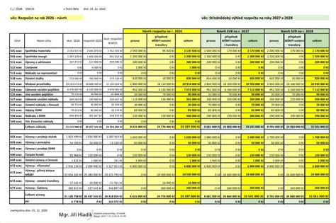 Ukážka stavebného rozpočtu