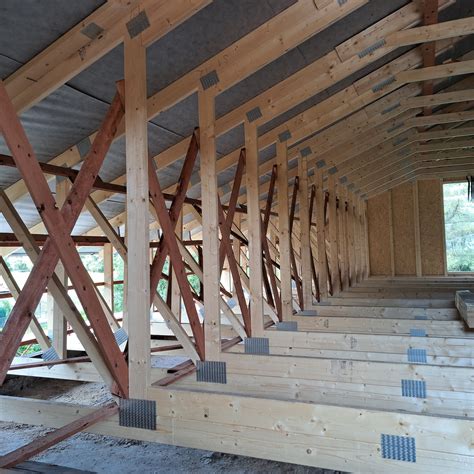 Diagram znázorňujúci preklenutie veľkého rozpätia pomocou väzníkového krovu