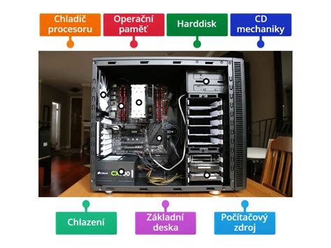 Diagram znázorňujúci kľúčové komponenty traktora