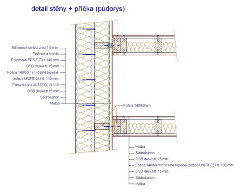Detail steny s úložnými priestormi a policami