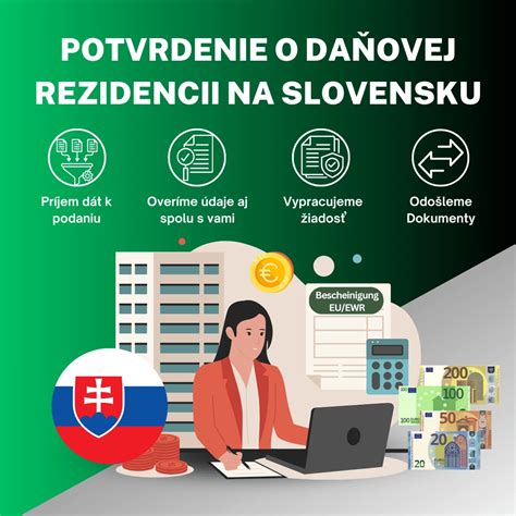 Infografika zobrazujúca kritériá na určenie daňovej rezidencie