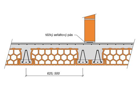Schematický nákres montáže zníženého stropu s akustickou izoláciou
