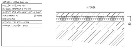 Vizualizácia skladby podlahy s kročajovou izoláciou