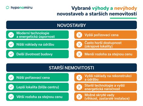 Symboly výhod a nevýhod