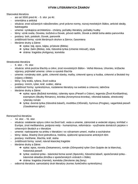 Ilustrácia ženských literárnych stôp