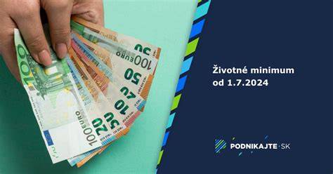 Infografika znázorňujúca životné minimum a jeho násobky