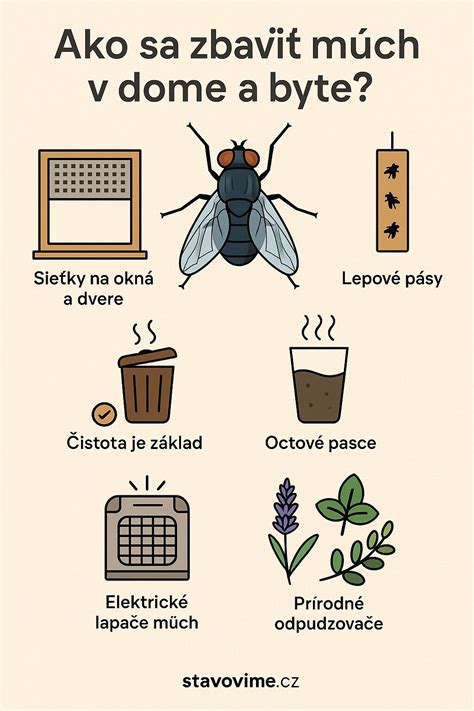 Možné dispozičné zmeny v byte