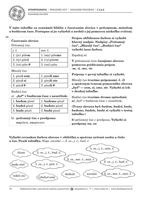 Ilustrácia rôznych plnovýznamových slovies v akcii