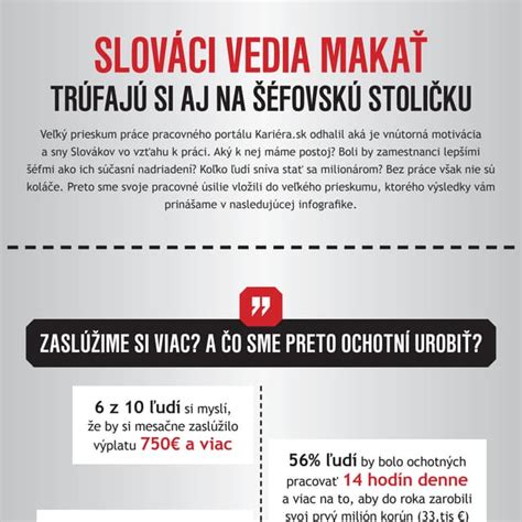 Infografika zobrazujúca kroky na získanie príspevku na podnikanie