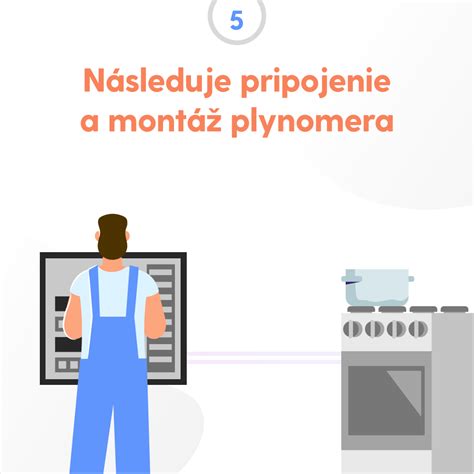 Ilustrácia žiadosti o pripojenie plynu