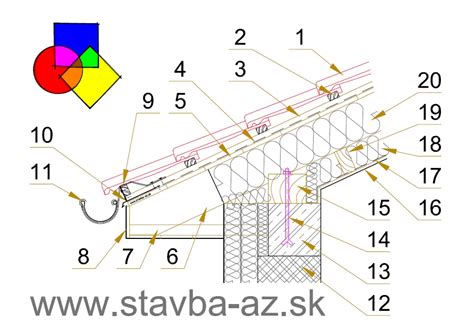Detail dreveného krovu s príznakmi poškodenia