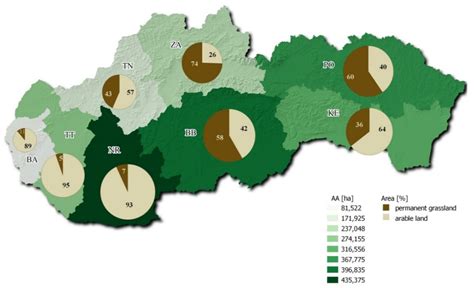 Map of agricultural land use in Slovakia