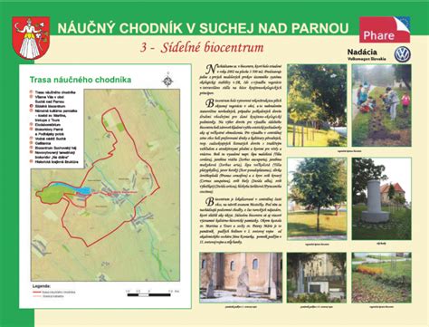 mapa obce Suchá nad Parnou