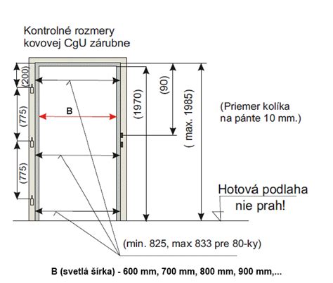 Schematické znázornenie stavebného otvoru pre obložkovú zárubňu