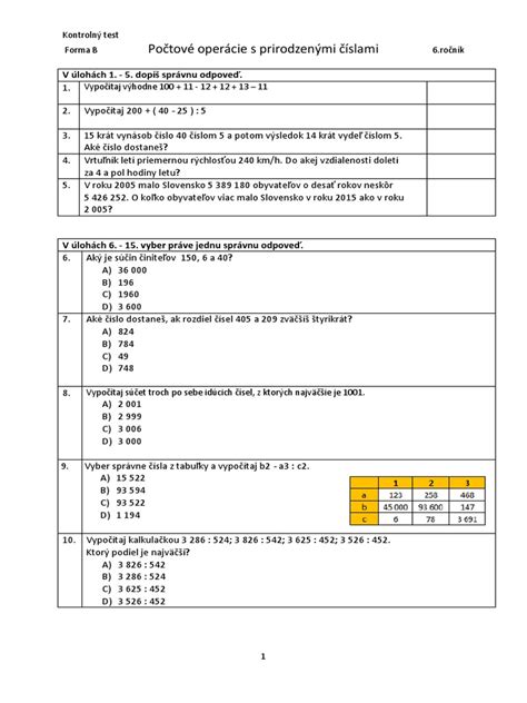 Ilustrácia plynomeru s ručne písanými číslami