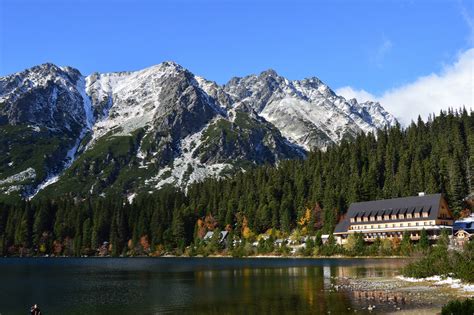 Zimná panoráma Štrbského Plesa s lyžiarmi