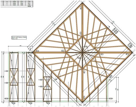 Diagram priehradového nosníka strešnej konštrukcie